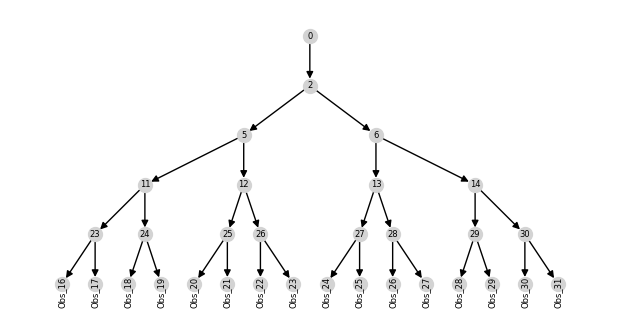 ../_images/1d369224c947ac6c512d25d47d784c570e96209a101425f75b6170c88f71d768.png