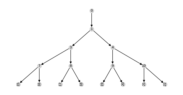 ../_images/5281b54bece6bb47215d6f1344ca22d0276d78eabc9a6e5d8525fd4a71c75849.png