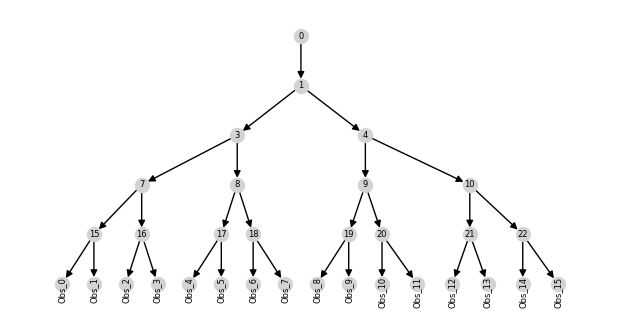 ../_images/cee0d267bcc2f307cf96428838dd5c67b215cba36841286d68d28683cbf264b3.png