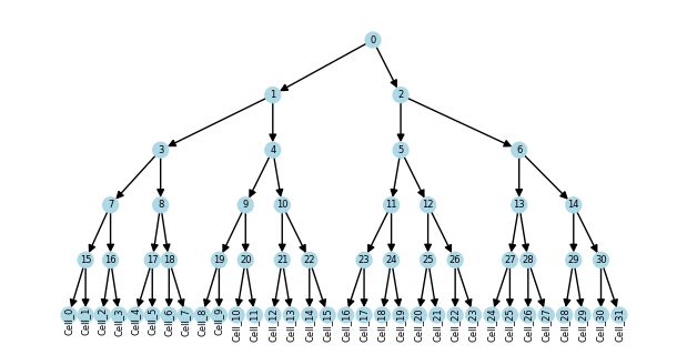 ../_images/20144a421b423503da453cec89b3abd6a10ec7d769bc7c456b1308be4fd1dc0a.png