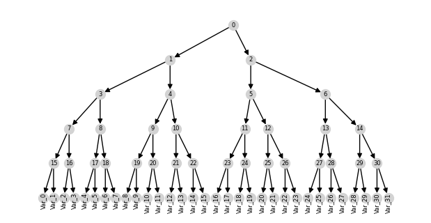 ../_images/228a9b84507cdd4553629ba9b7e7c2690fcdc9c6fe5f38489d1d37b3b48dce56.png