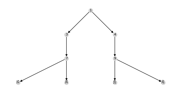 ../_images/3ea4a4af0038cbb2f94392e20a9e3caabe9f7ee354b382126380549c5ee49935.png