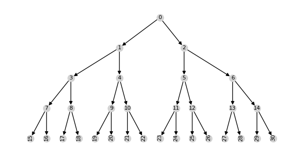 ../_images/bb32ae7d7b9069753ee1577b67d3a79e7d4de6ee179bd69ecd43ae229936e07d.png