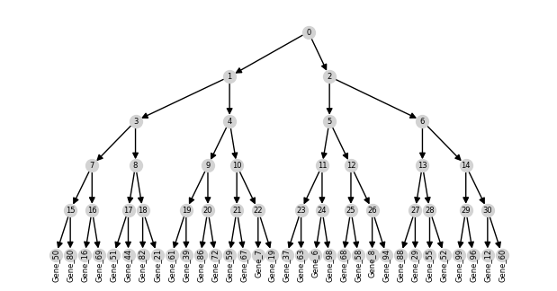 ../_images/bb7b0dd6987356728b7ce49eab236ae163986c553bcd0af62e48bd44c4329036.png