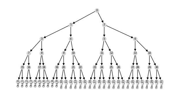 ../_images/c284d2f67a8cc5986214722983e2e582c54eb78dc2e299b10402b02be19d22d7.png